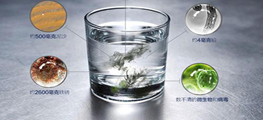 get！2020年最新的净水器选购指南