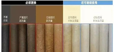 家中的净水器水流经常变小、不出水了 该怎么解决