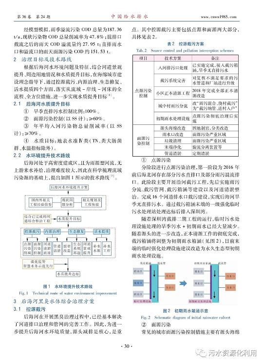 深圳后海河流域黑臭水体系统化治理方案探索-广东水展 watertech china (guangdong) - 2025年3月5-7日-环保水处理 | 膜与水处理 | 净水设备及配件 深圳后海河流域黑臭水体系统化治理方案探索-广东水展 watertech china (guangdong) - 2025年3月5-7日-环保水处理 | 膜与水处理 | 净水设备及配件