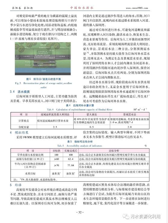 深圳后海河流域黑臭水体系统化治理方案探索-广东水展 watertech china (guangdong) - 2025年3月5-7日-环保水处理 | 膜与水处理 | 净水设备及配件 深圳后海河流域黑臭水体系统化治理方案探索-广东水展 watertech china (guangdong) - 2025年3月5-7日-环保水处理 | 膜与水处理 | 净水设备及配件