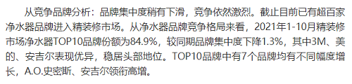 截止2021年前10月，精装修市场净水器持续增长