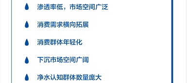 如何把握净水市场的新科技、新趋势